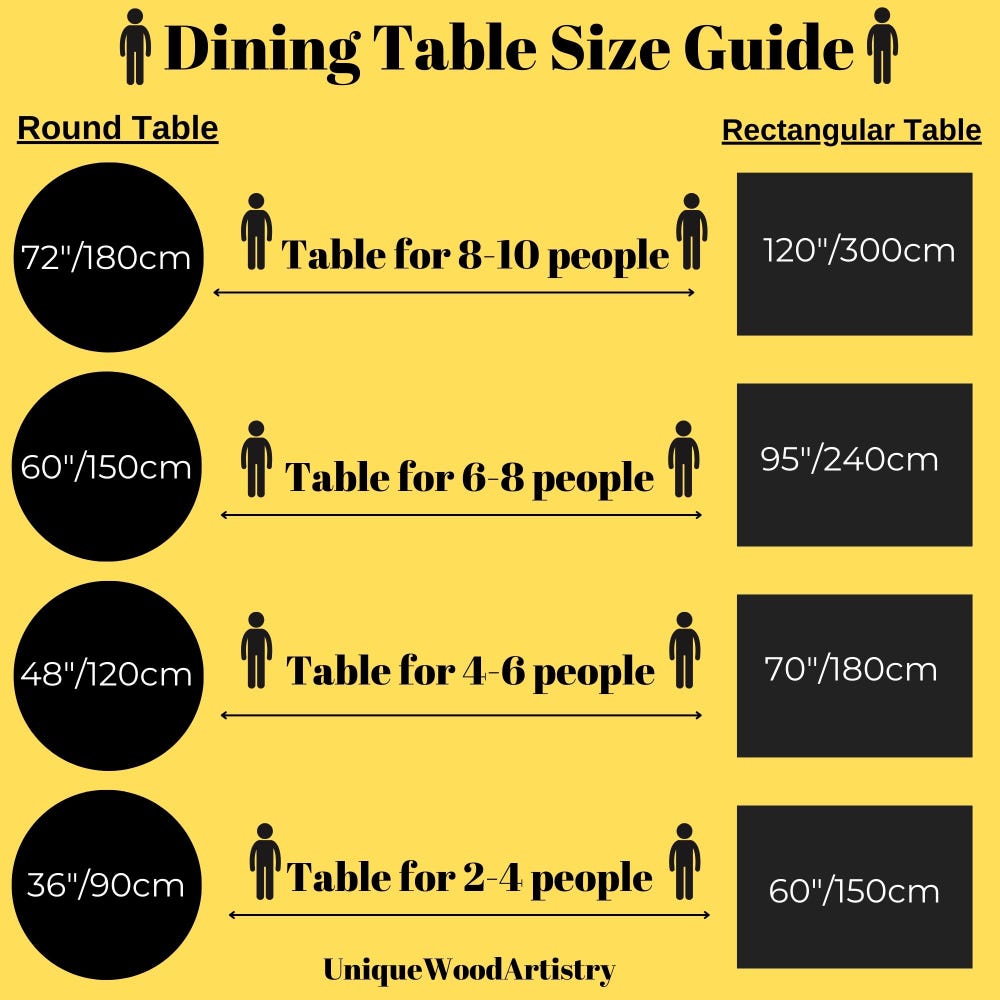 Epoxy Resin Kitchen Table - Handmade Modern Wood Resin Dining Room Table, Custom Epoxy Dining Table, Durable & Unique Design - Image 10