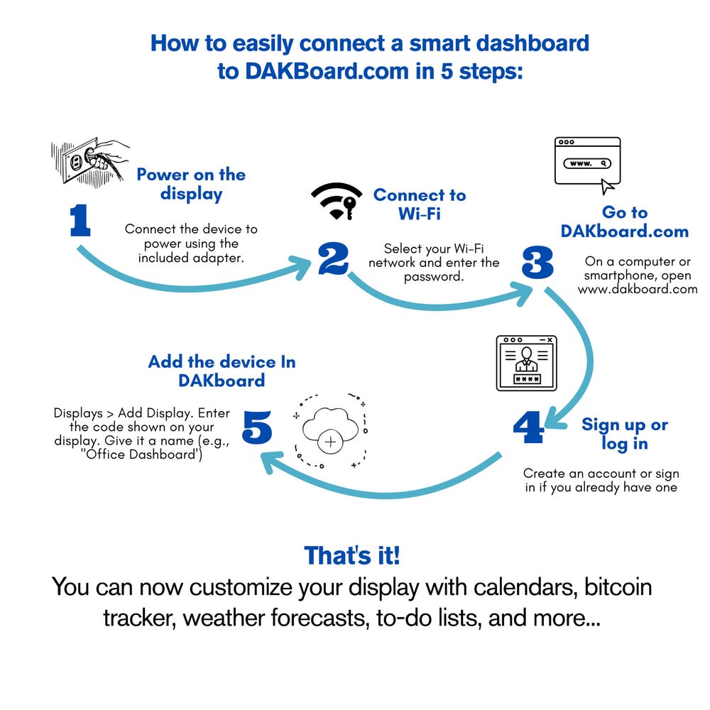 Smart Sports Tracker Display with Wireless Charging, Live Scores and Fitness Stats, Smart Desk Display – Your Personalized Info Hub - Image 5